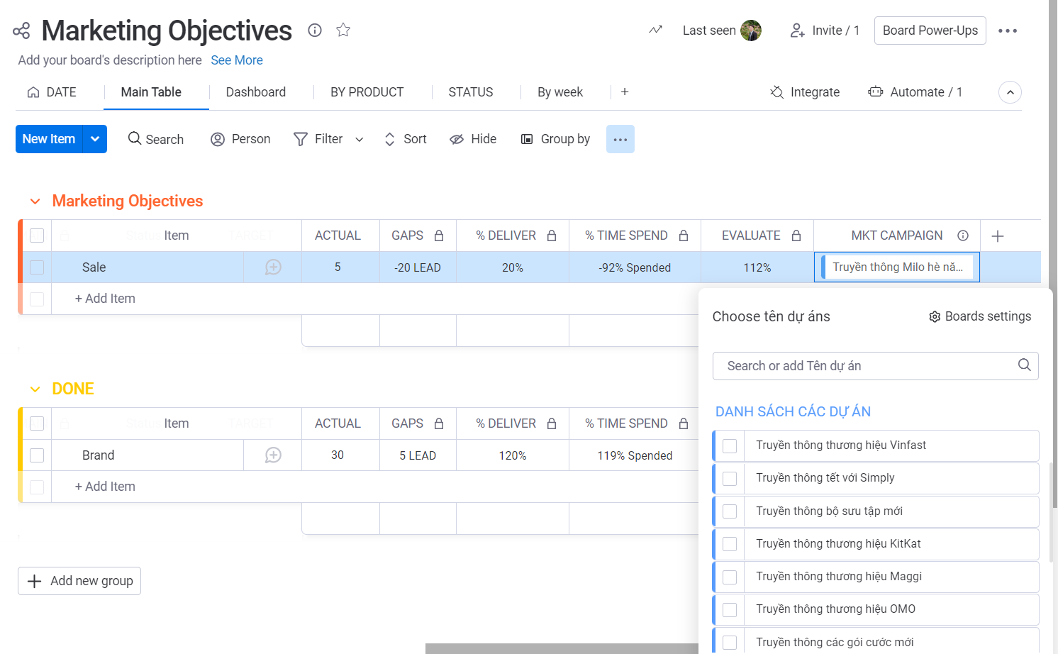 Liên kết trực tiếp mục tiêu với các marketing campaign tương ứng